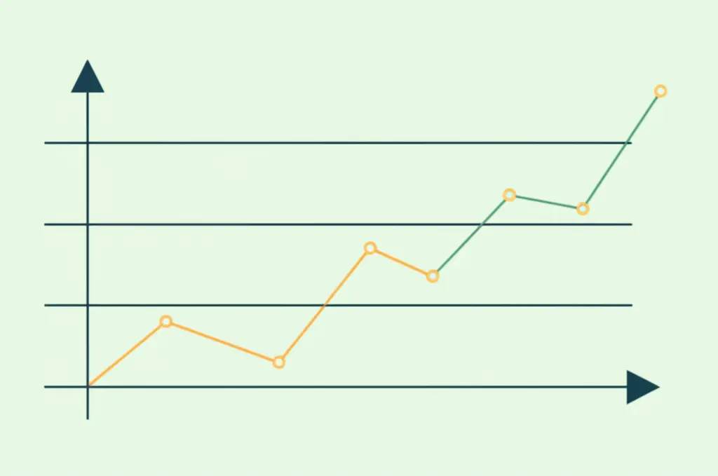 A hand-drawn graph showing a positive financial growth curve.