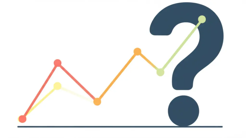 Stock chart with a question mark