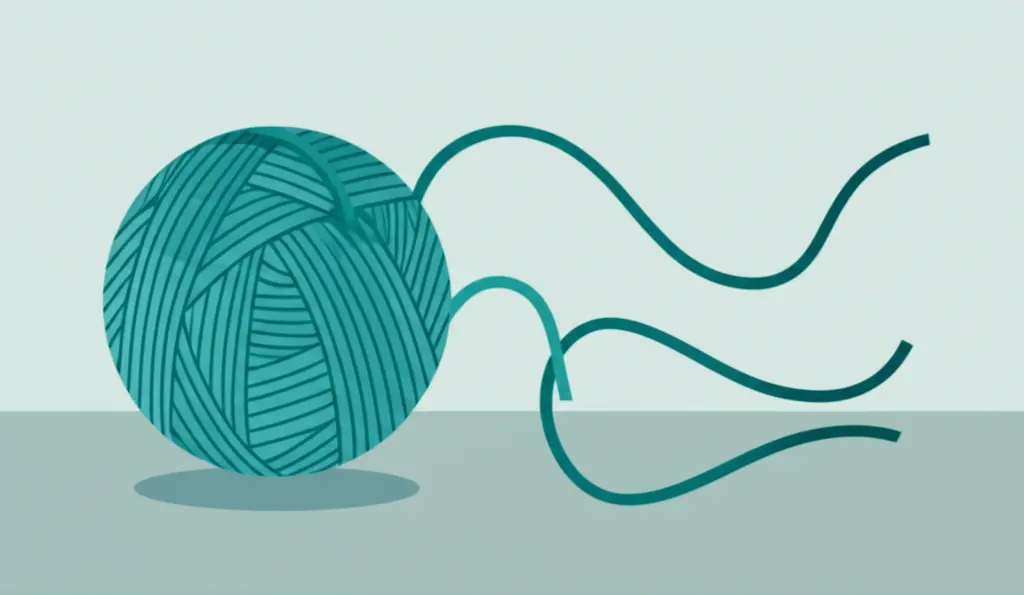 Illustration of untangling complexity