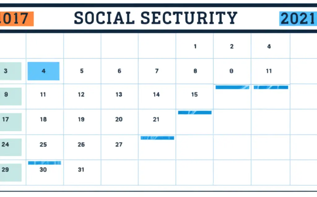 Calendar with social security dates marked