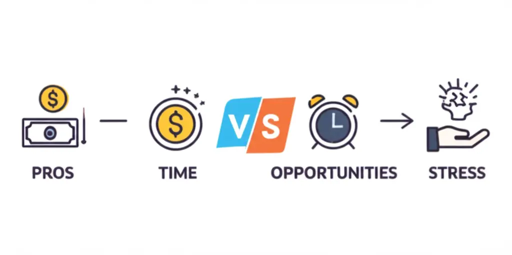 Graphic comparing pros and cons with icons