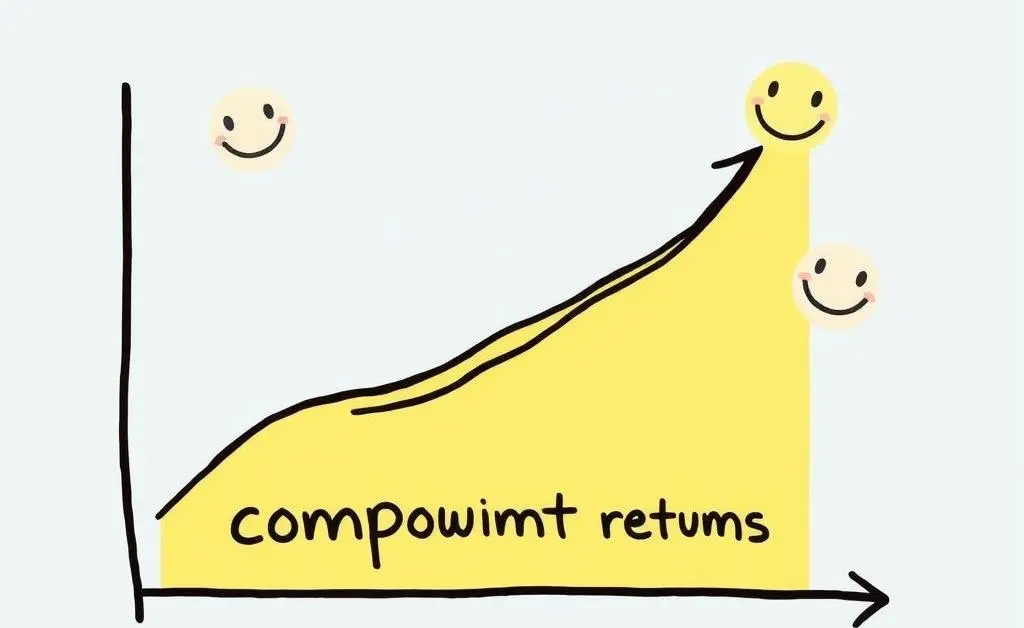 Cartoon-style hand-drawn chart showing exponential growth, labeled as 'compounding returns' with smiling faces around it.