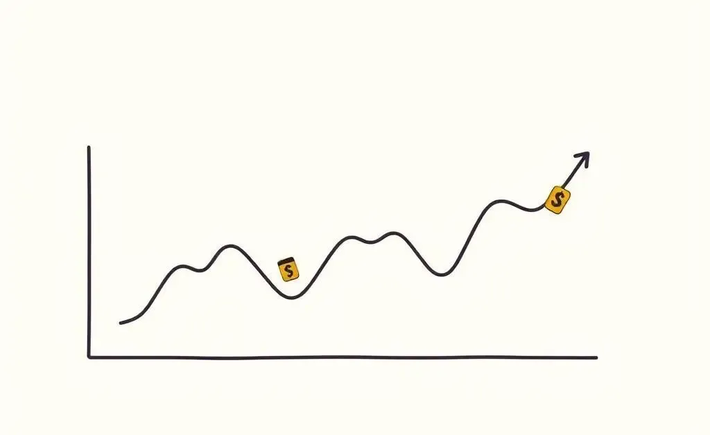 A simple cartoon-style chart showing fluctuating credit scores