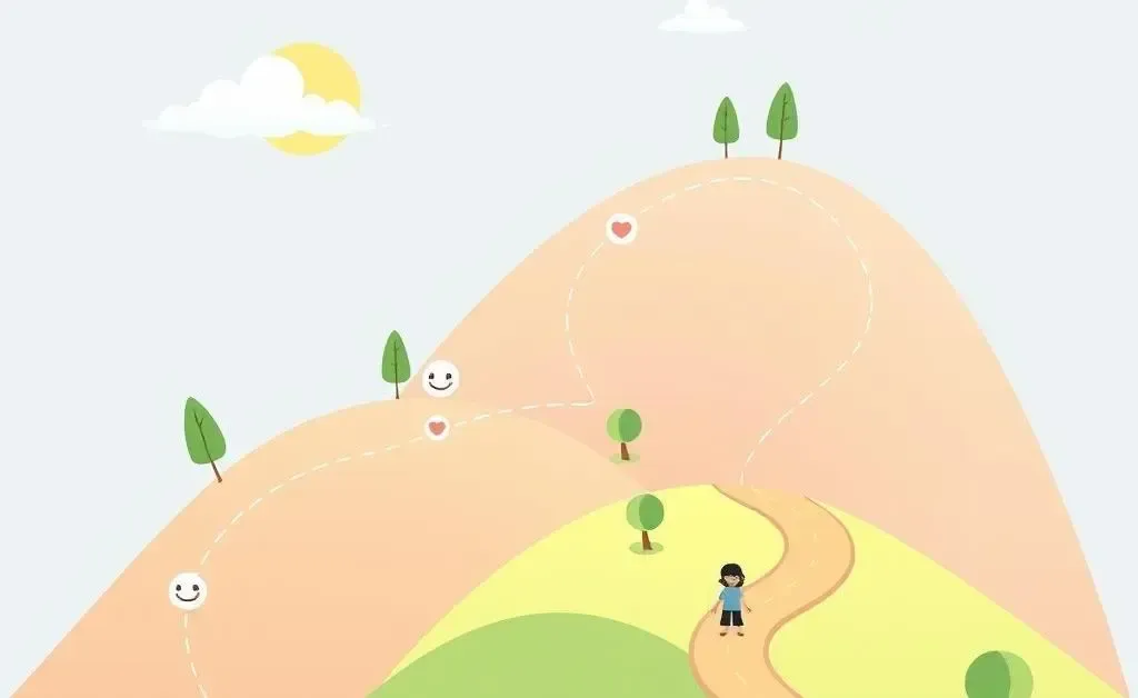 A simple and modern cartoon-style map showing a path to emotional well-being through various stages
