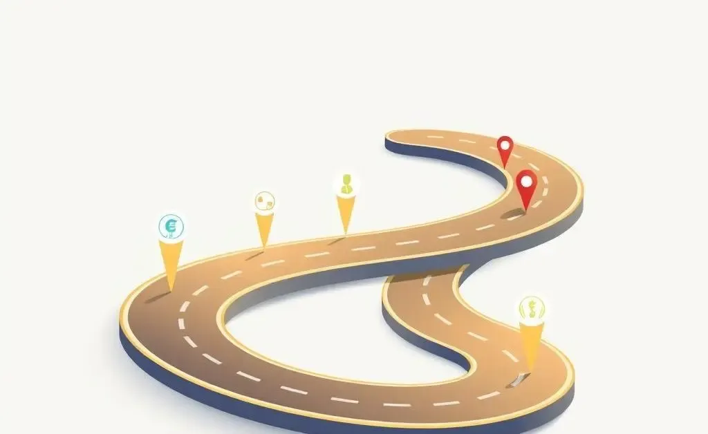 A roadmap showing financial milestones for a family.