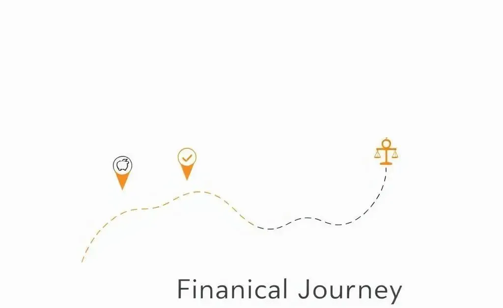 A minimalist map illustration tracing a path labeled 'Financial Journey' with various landmarks like 'Budgeting', 'Savings', and 'Debt Monitoring'.