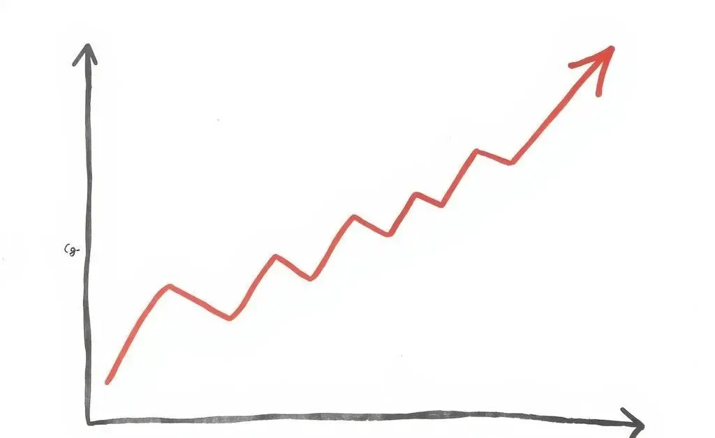 Graph showing fluctuating home valuations