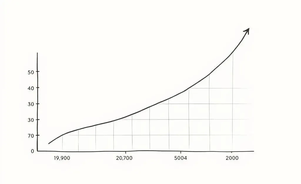 A minimalist hand-drawn graph showing the growth of dividend stocks over time.