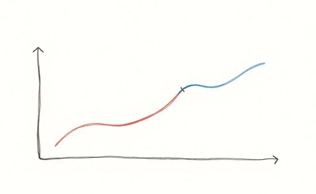 A simple hand-drawn graph showing income vs. expenses over time, with the break-even point highlighted