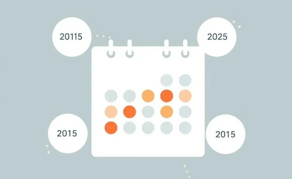 Calendar showing investment growth over time