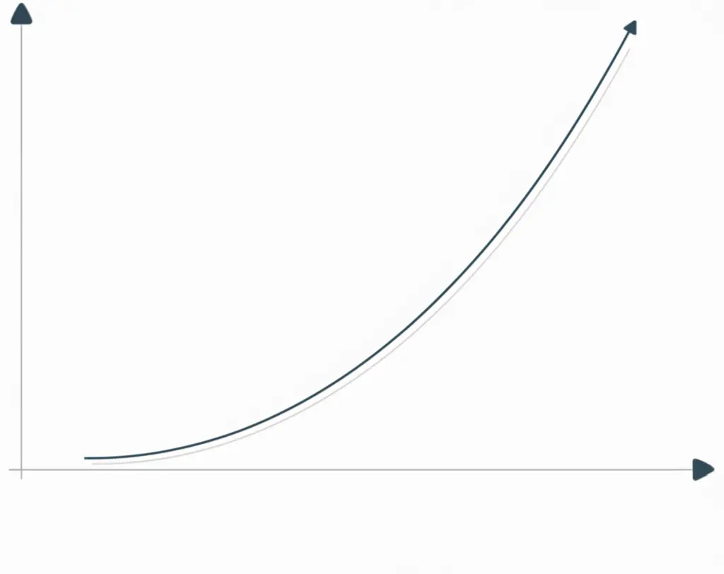 A simple graph illustrating compound interest over time with a steadily rising curve.