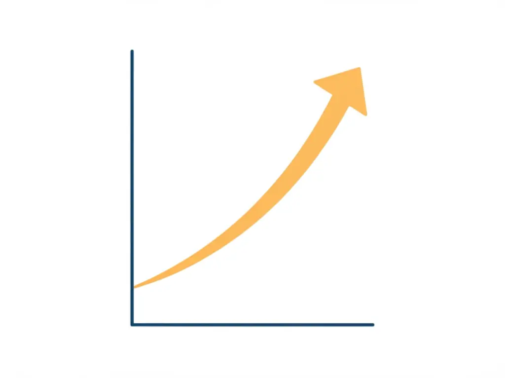 Graph showing financial growth