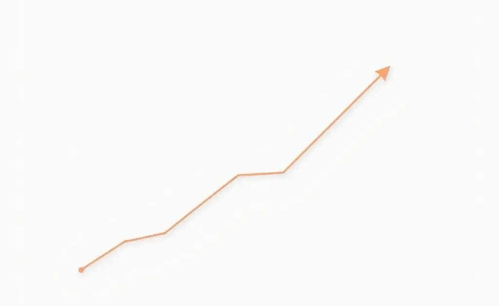 Graph showing positive investment growth