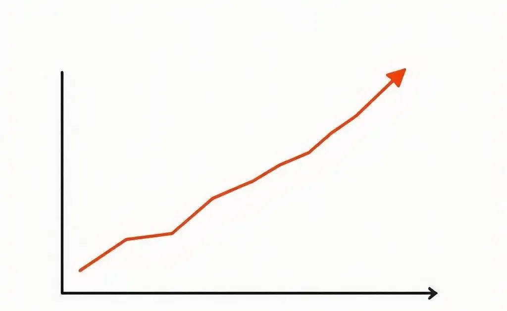 A simple graph showing investment growth over time.