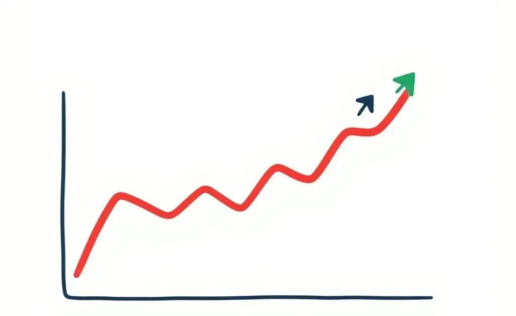 Cartoon chart showing economic and employment trends.