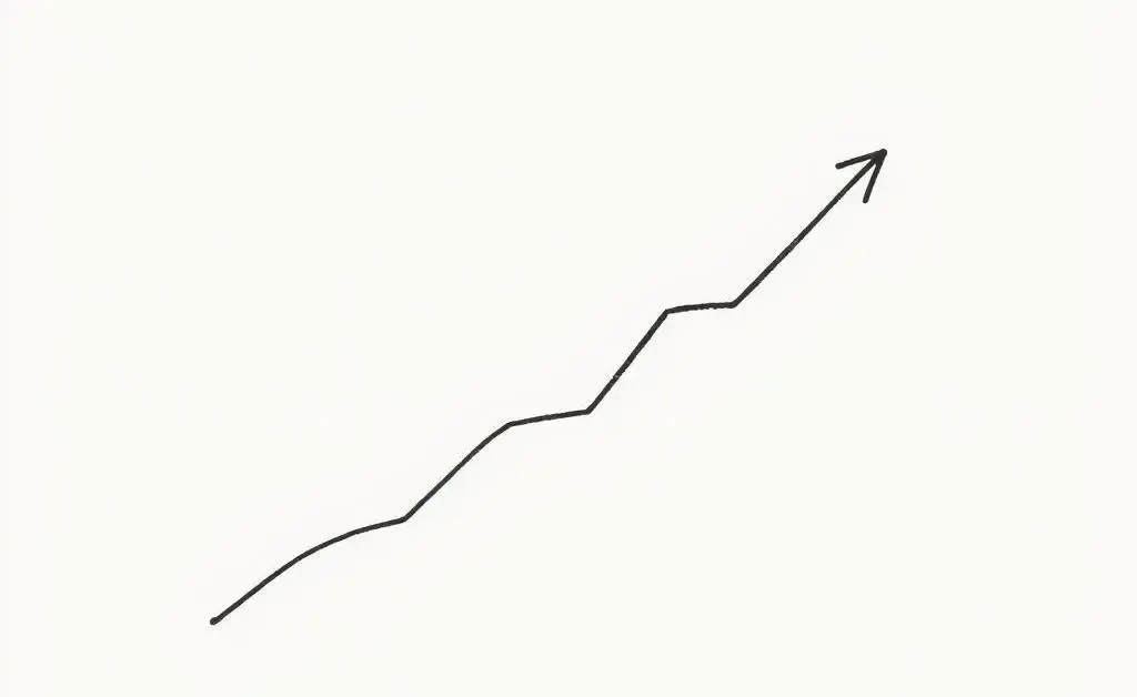 Graph showing long-term growth of investments