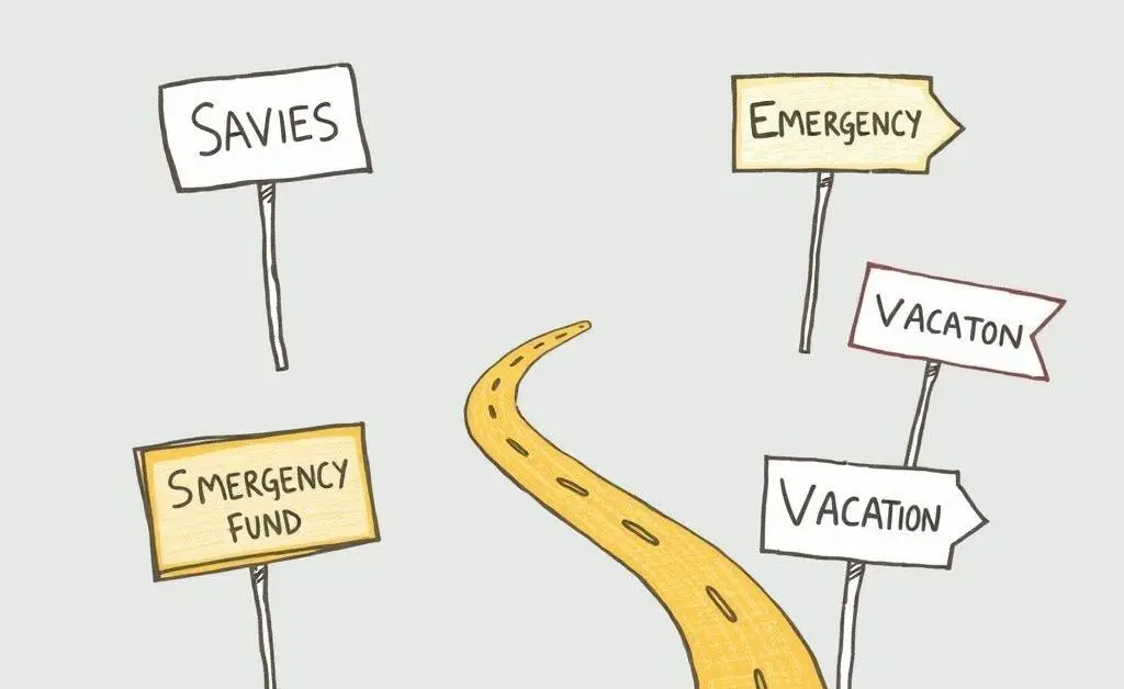 Path with signs of financial goals like savings