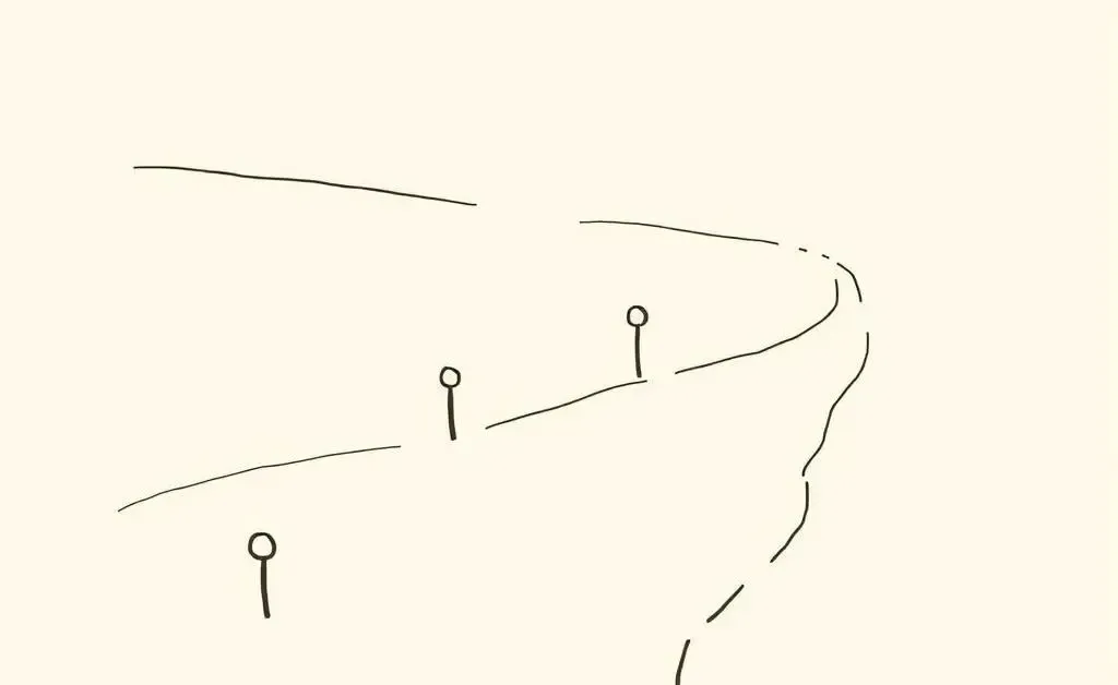 A visual of a path representing the journey of retirement savings milestones.