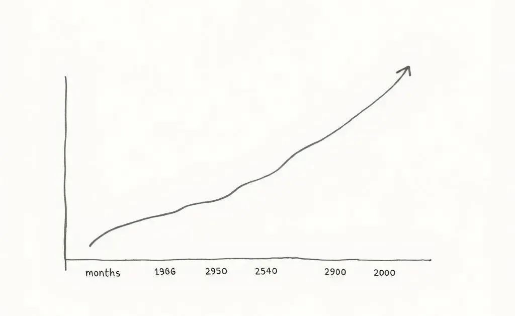 A hand-drawn graph showing growth in savings over time.