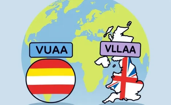 Comparison between VUAA DE and VUAA UK ETFs